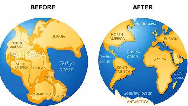 Pangaea the supercontinent