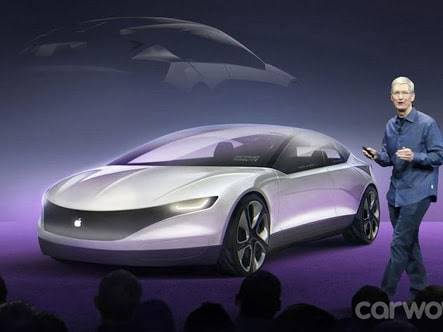 Report on Apple Cars: What Are They Going To Be Like?
