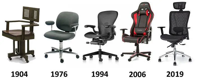 9 Best Ergonomic Chairs for 2021 [Amazon Approved]