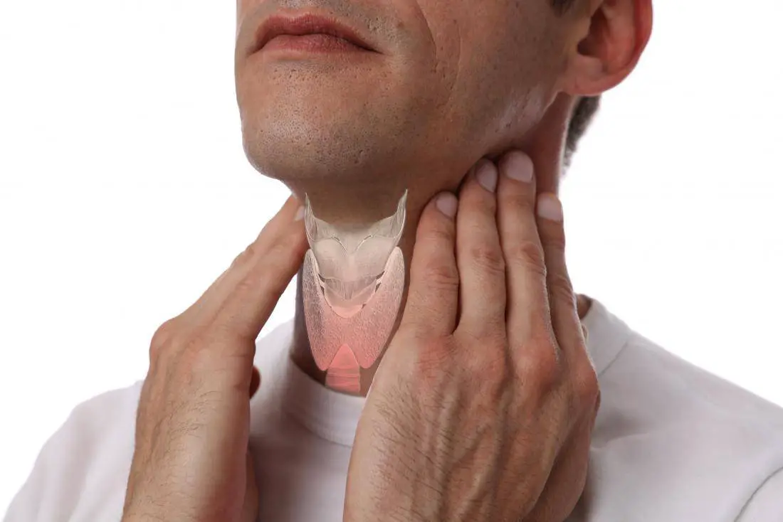 thyroid problems in males