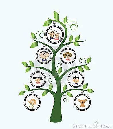 how to make a family tree