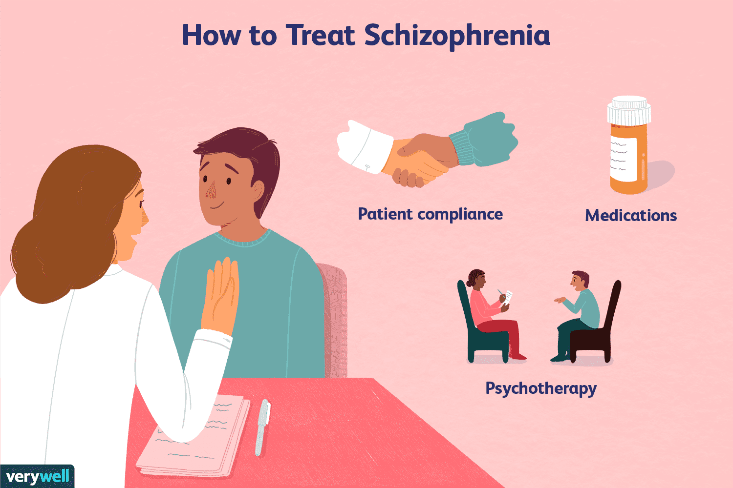 cure for schizophrenia