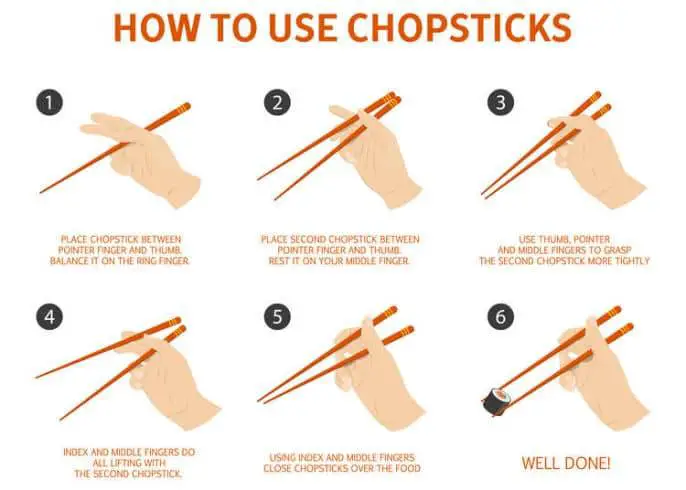 How to Use a Chopstick [4 Easy Steps]
