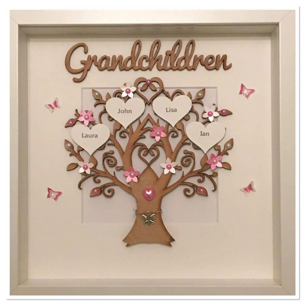 gifts for grandparents