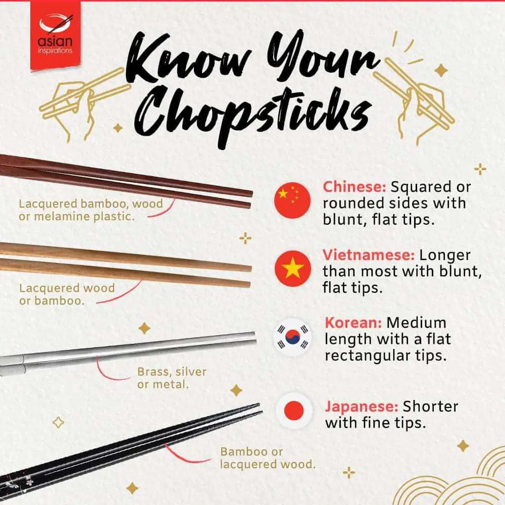 Chopsticks 