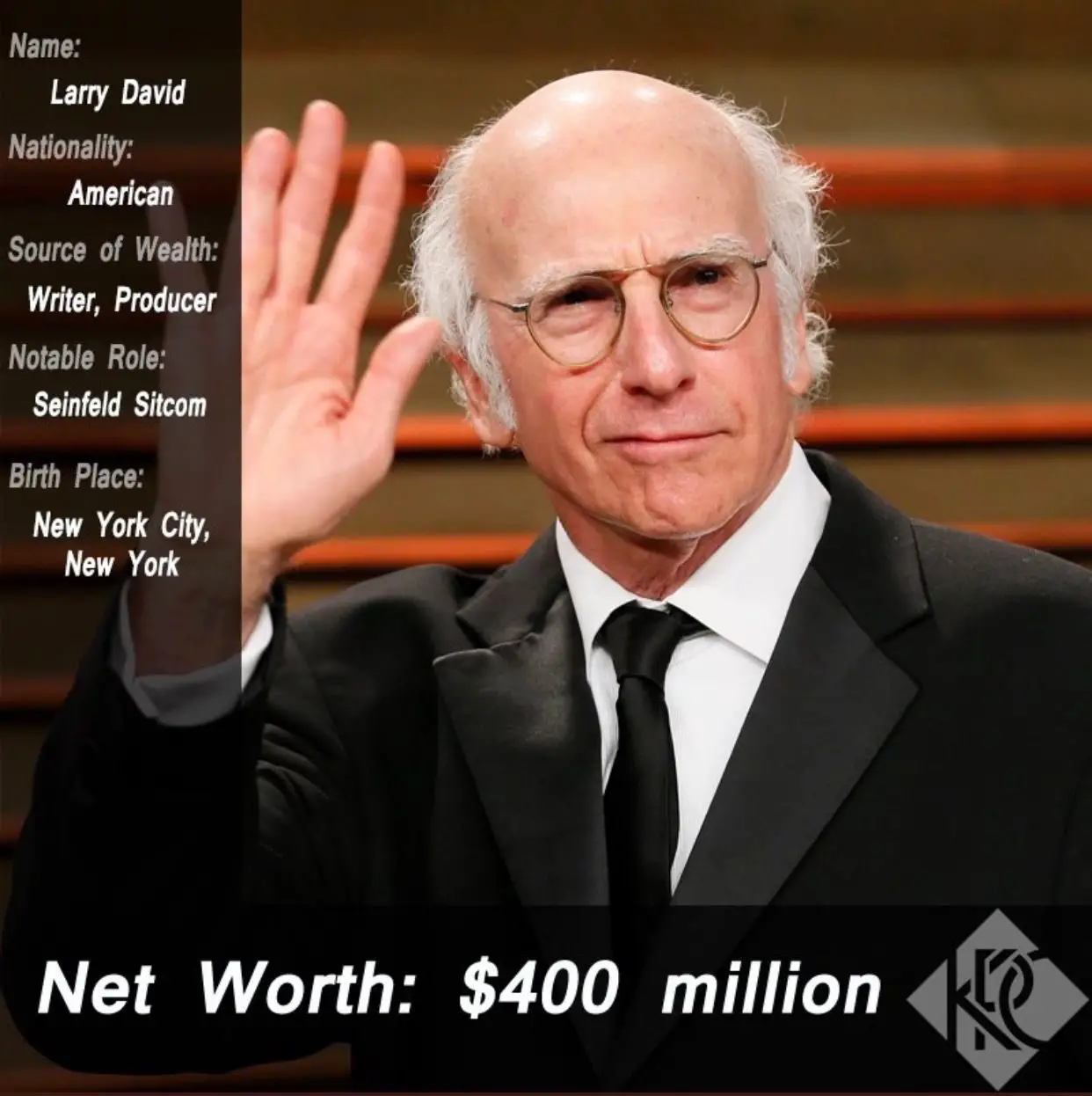 Larry David Net Worth | Sleck