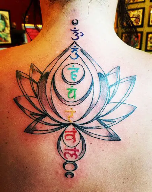 lotus flower tattoo