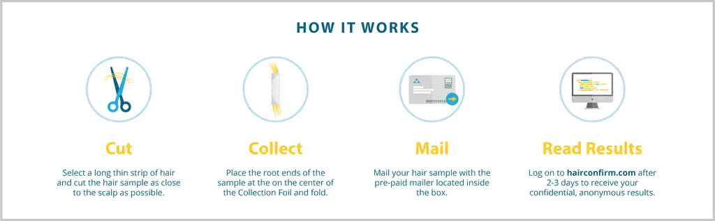 hair follicle test