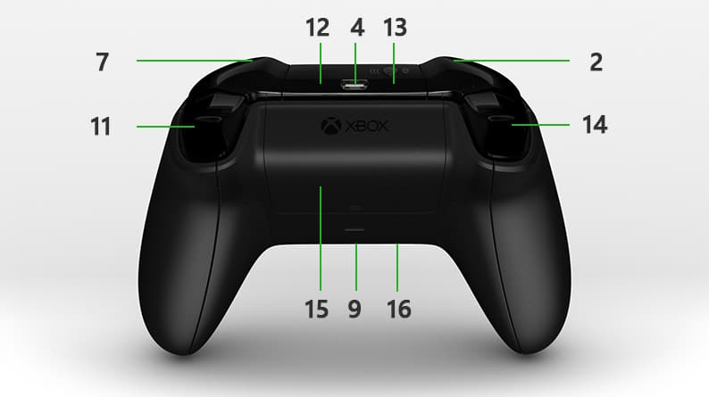 how to turn off xbox one controller