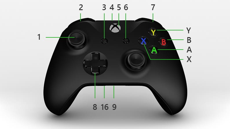 how to turn off xbox one controller