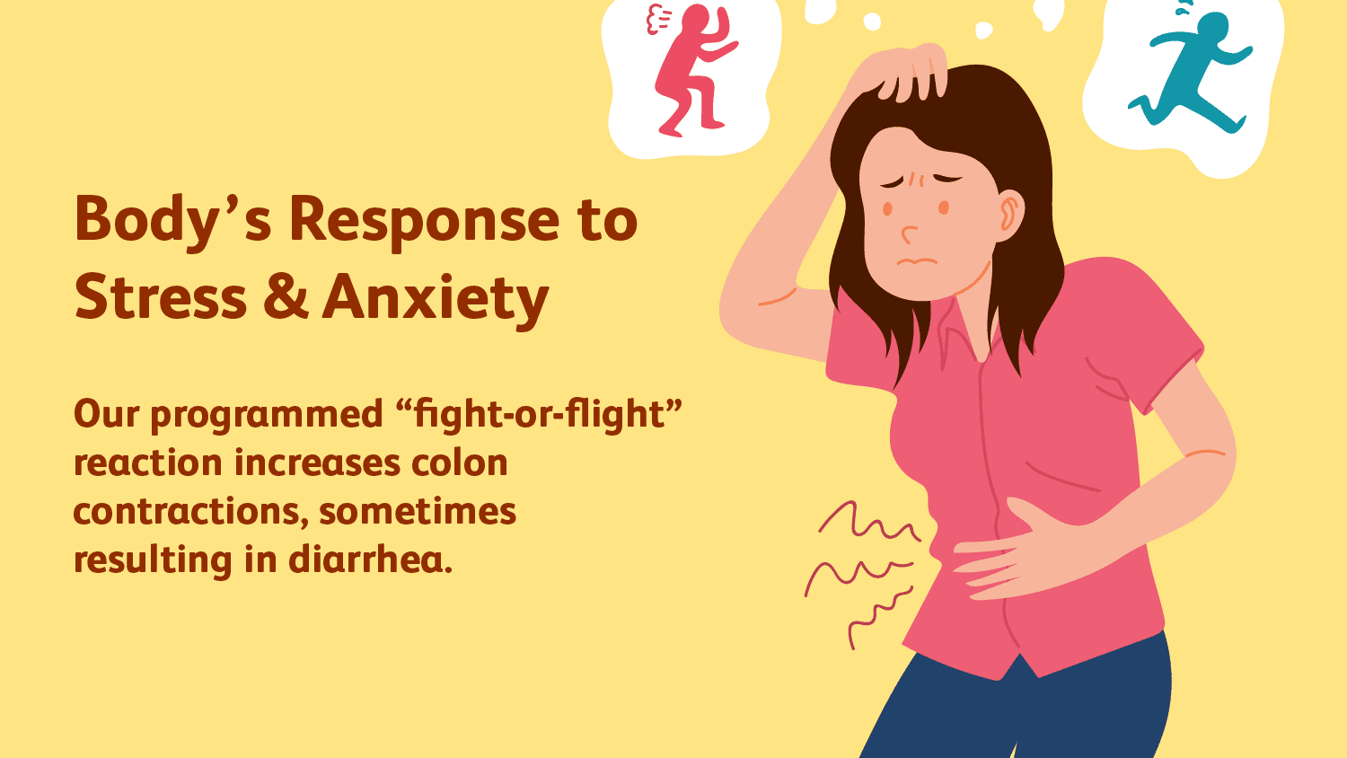 can stress cause diarrhea