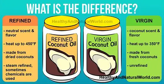refined vs unrefined coconut oil