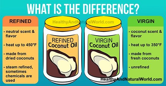 refined vs unrefined coconut oil