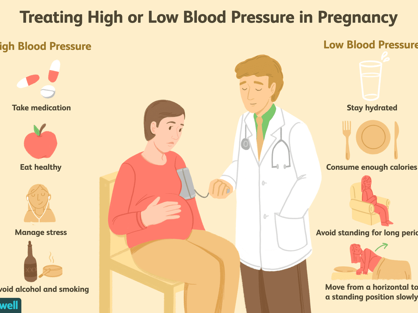 how to lower diastolic blood pressure