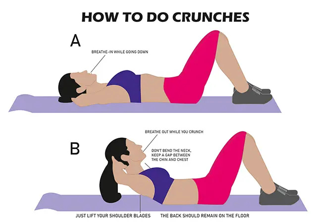 situps vs crunches