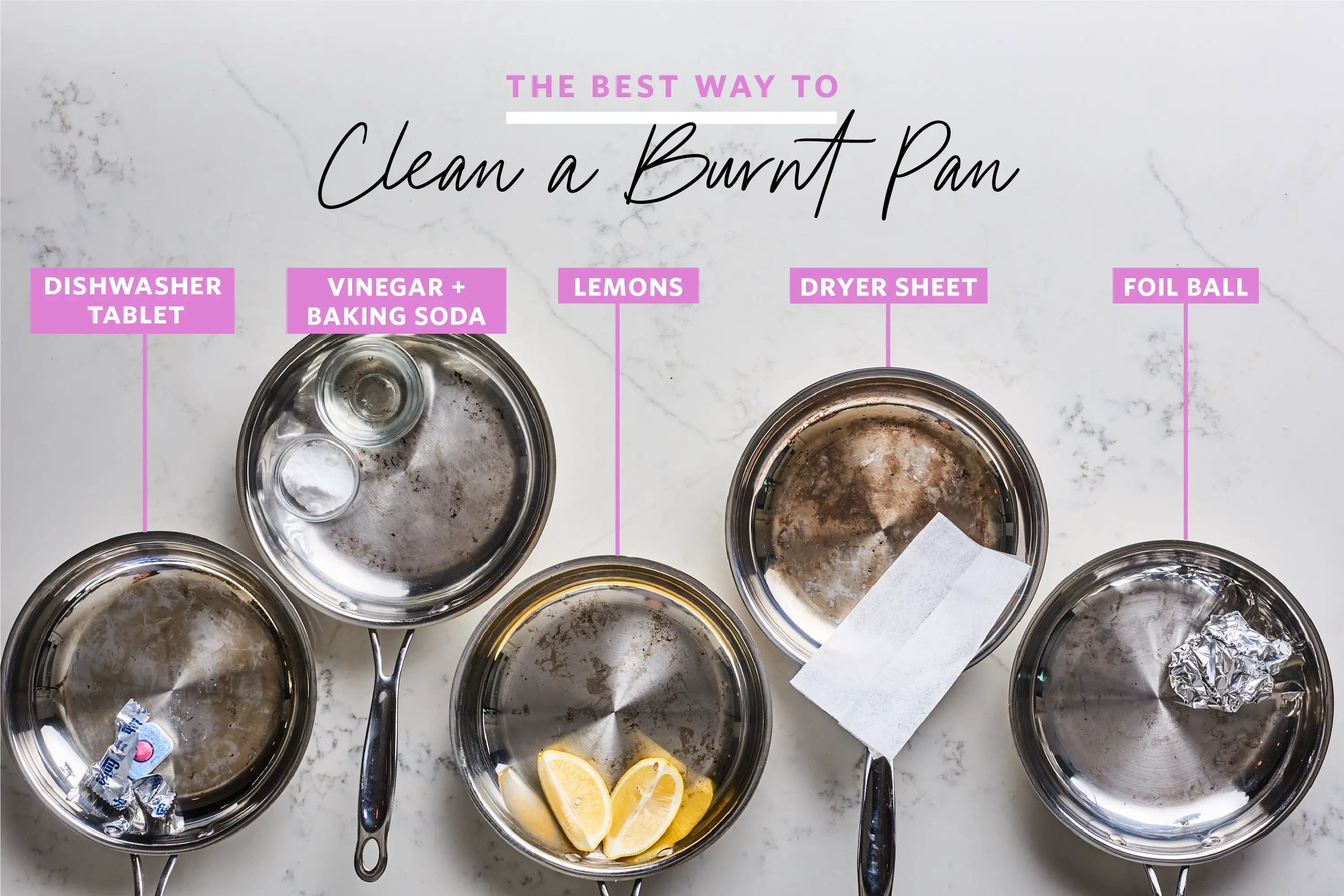 How to clean a burnt pot