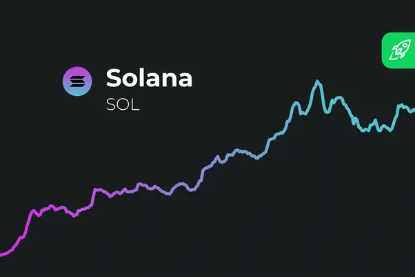 Everything About Solana Price Rise