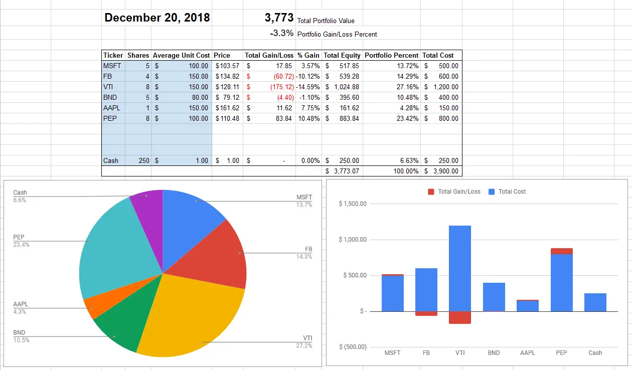 google finance portfolio